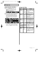 Предварительный просмотр 35 страницы Samsung MR5493G Owner'S Manual