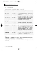 Предварительный просмотр 44 страницы Samsung MR5493G Owner'S Manual