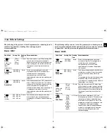 Предварительный просмотр 9 страницы Samsung MR89-S Owner'S Instructions Manual