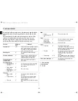 Preview for 14 page of Samsung MR89-S Owner'S Instructions Manual