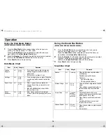 Предварительный просмотр 10 страницы Samsung MS1040WB Owner'S Manual