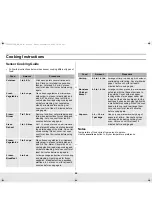 Preview for 26 page of Samsung MS1070BA Owner'S Manual