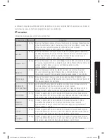 Preview for 90 page of Samsung MS11J5023A Series User Manual