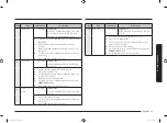 Preview for 21 page of Samsung MS11T5018A Series User Manual