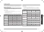 Preview for 27 page of Samsung MS11T5018A Series User Manual