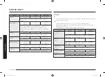 Preview for 68 page of Samsung MS11T5018A Series User Manual