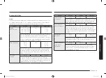 Preview for 69 page of Samsung MS11T5018A Series User Manual