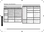 Preview for 72 page of Samsung MS11T5018A Series User Manual