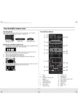 Preview for 4 page of Samsung MS143SCE Owner'S Manual