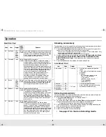 Preview for 8 page of Samsung MS143SCE Owner'S Manual