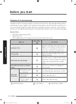 Preview for 24 page of Samsung MS14K6000 series User Manual