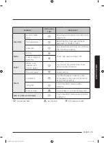 Preview for 25 page of Samsung MS14K6000 series User Manual