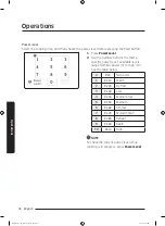 Preview for 30 page of Samsung MS14K6000 series User Manual