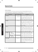 Preview for 32 page of Samsung MS14K6000 series User Manual