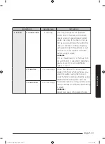 Preview for 33 page of Samsung MS14K6000 series User Manual