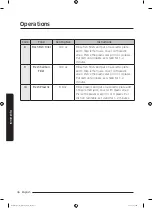 Preview for 36 page of Samsung MS14K6000 series User Manual