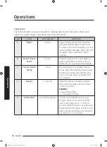 Preview for 38 page of Samsung MS14K6000 series User Manual