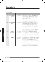 Preview for 40 page of Samsung MS14K6000 series User Manual