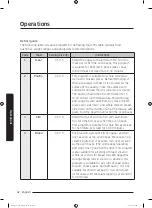 Preview for 42 page of Samsung MS14K6000 series User Manual