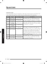 Preview for 44 page of Samsung MS14K6000 series User Manual