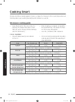 Preview for 46 page of Samsung MS14K6000 series User Manual