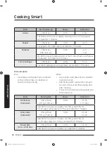 Preview for 48 page of Samsung MS14K6000 series User Manual