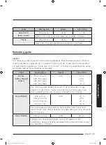 Preview for 49 page of Samsung MS14K6000 series User Manual