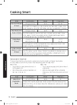 Preview for 50 page of Samsung MS14K6000 series User Manual