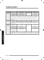 Preview for 52 page of Samsung MS14K6000 series User Manual