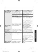 Preview for 55 page of Samsung MS14K6000 series User Manual