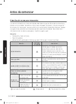 Preview for 88 page of Samsung MS14K6000 series User Manual