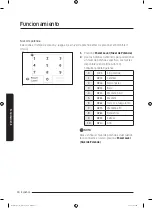 Preview for 94 page of Samsung MS14K6000 series User Manual