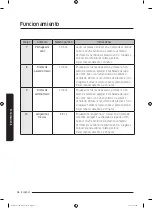 Preview for 100 page of Samsung MS14K6000 series User Manual