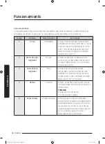 Preview for 102 page of Samsung MS14K6000 series User Manual