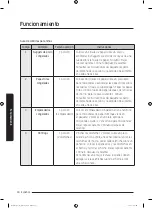 Preview for 104 page of Samsung MS14K6000 series User Manual