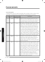 Preview for 106 page of Samsung MS14K6000 series User Manual