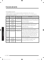 Preview for 108 page of Samsung MS14K6000 series User Manual