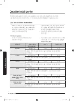 Preview for 110 page of Samsung MS14K6000 series User Manual