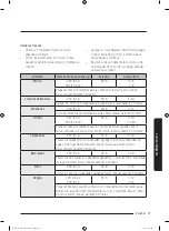 Preview for 111 page of Samsung MS14K6000 series User Manual