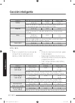 Preview for 112 page of Samsung MS14K6000 series User Manual