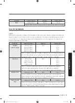 Preview for 113 page of Samsung MS14K6000 series User Manual