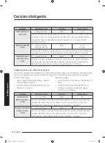 Preview for 114 page of Samsung MS14K6000 series User Manual