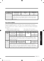 Preview for 115 page of Samsung MS14K6000 series User Manual