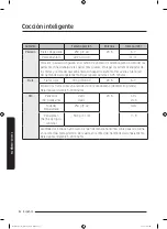 Preview for 116 page of Samsung MS14K6000 series User Manual