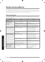 Preview for 118 page of Samsung MS14K6000 series User Manual