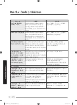 Preview for 122 page of Samsung MS14K6000 series User Manual