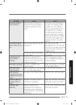 Preview for 57 page of Samsung MS14K6000AS User Manual