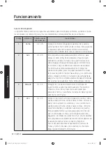 Preview for 106 page of Samsung MS14K6000AS User Manual