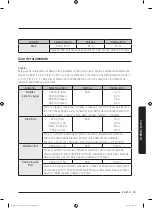 Preview for 113 page of Samsung MS14K6000AS User Manual