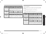 Preview for 31 page of Samsung MS19M8000 Serie User Manual